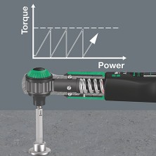 Llave dinamométrica Safe-Torque A 2 con arrastre hexagonal de 1/4", 2-12 Nm